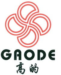 Trademark GAODE