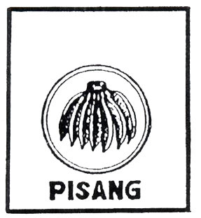 Trademark PISANG + LUKISAN