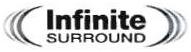 Trademark INFINITE SURROUND + LOGO