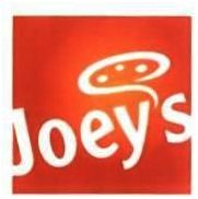 Trademark JOEY'S + LOGO