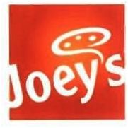 Trademark JOEYS + LOGO