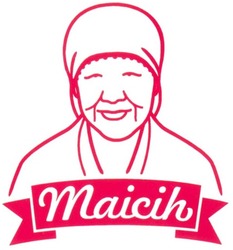 Trademark MAICIH