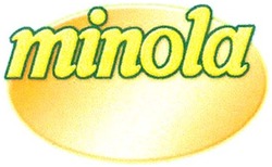 Trademark MINOLA