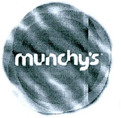 Trademark MUNCHYS