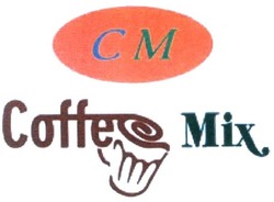 Trademark CM COFFE MIX + LUKISAN