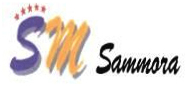 Trademark SM SAMMORA