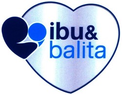 Trademark IBU & BALITA