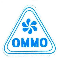 Trademark OMMO