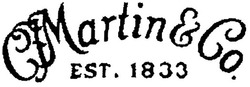 Trademark CF MARTIN & CO. EST.1833