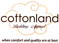 Trademark COTTONLAND BEDDING APPARD+LUKISAN