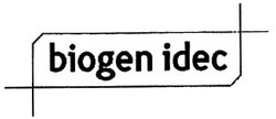 Trademark BIOGEN IDEC