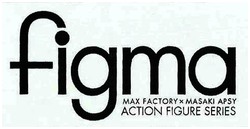 Trademark FIGMA MAX FACTORY MASAKI APSY ACTION FIGURA SERIES