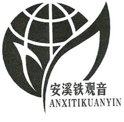 Trademark ANXITIKUANYIN + LOGO