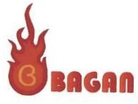 Trademark BAGAN + LOGO