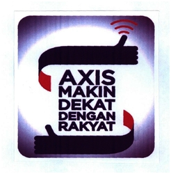 Trademark AXIS MAKIN DEKAT DEGNAN RAKYAT + LOGO