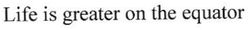 Trademark LIFE IS GREATER ON THE EQUATOR