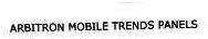 Trademark ARBITRON MOBILE TRENDS PANELS