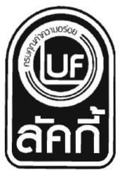 Trademark LUF + KARAKTER THAI