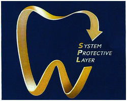 Trademark SYSTEM PROTECTIVE LAYER / SPL + GAMBAR