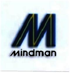 Trademark MINDMAN + LOGO