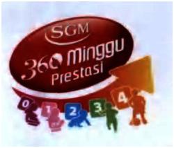 Trademark SGM 360 MINGGU PRESTASI