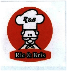 Trademark R&B RIC & BRIS + luk koki