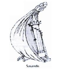 Trademark SASANDO