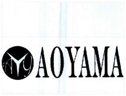 Trademark AOYAMA