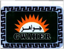 Trademark GWAHER dan Lukisan