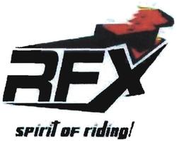 Trademark RFX dan Lukisan