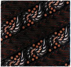 Trademark Lukisan batik