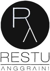 Trademark RESTU ANGGRAINI + logo RA