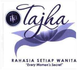 Trademark IFA TAJHA