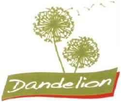 Trademark DANDELION & GAMBAR