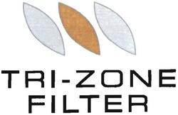 Trademark TRI-ZONE FILTER + logo