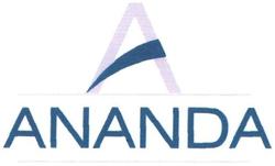 Trademark ANANDA