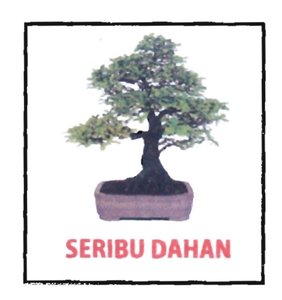 Trademark SERIBU DAHAN& LUKISAN