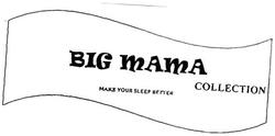 Trademark BIG MAMA COLLECTION