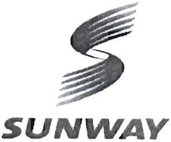 Trademark SUNWAY dan Lukisan