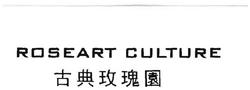 Trademark Karakter China ... ROSEART CULTURE