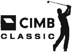 Trademark CIMB Classic