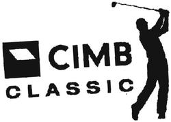 Trademark CIMB Classic