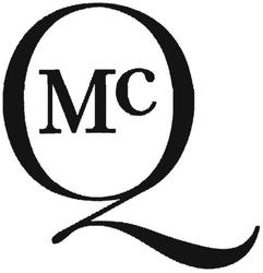 Trademark McQ