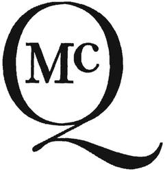 Trademark McQ