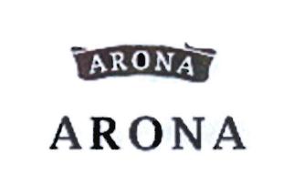 Trademark ARONA