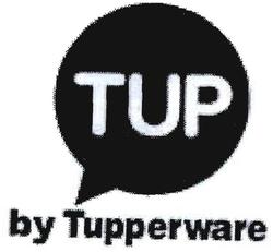 Trademark TUP by Tupperware