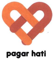 Trademark PAGAR HATI