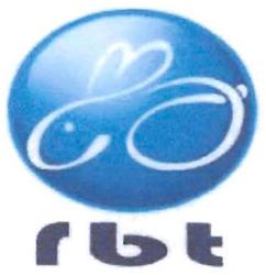 Trademark rbt + Logo