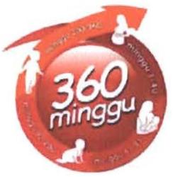 Trademark 360 minggu