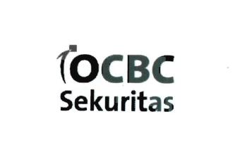 Trademark iOCBC Sekuritas